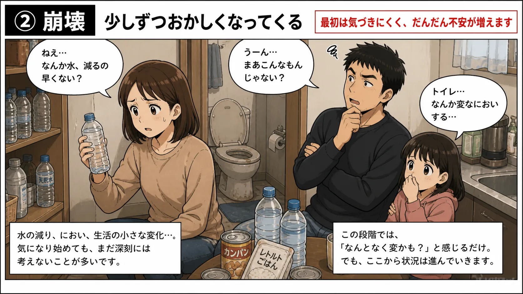 少しずつ崩れ始める状態